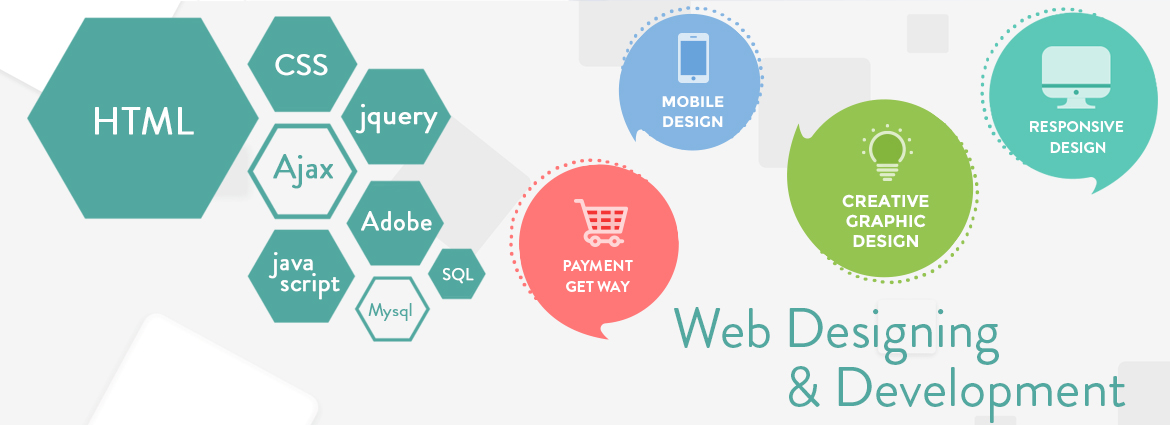 Web design company in India